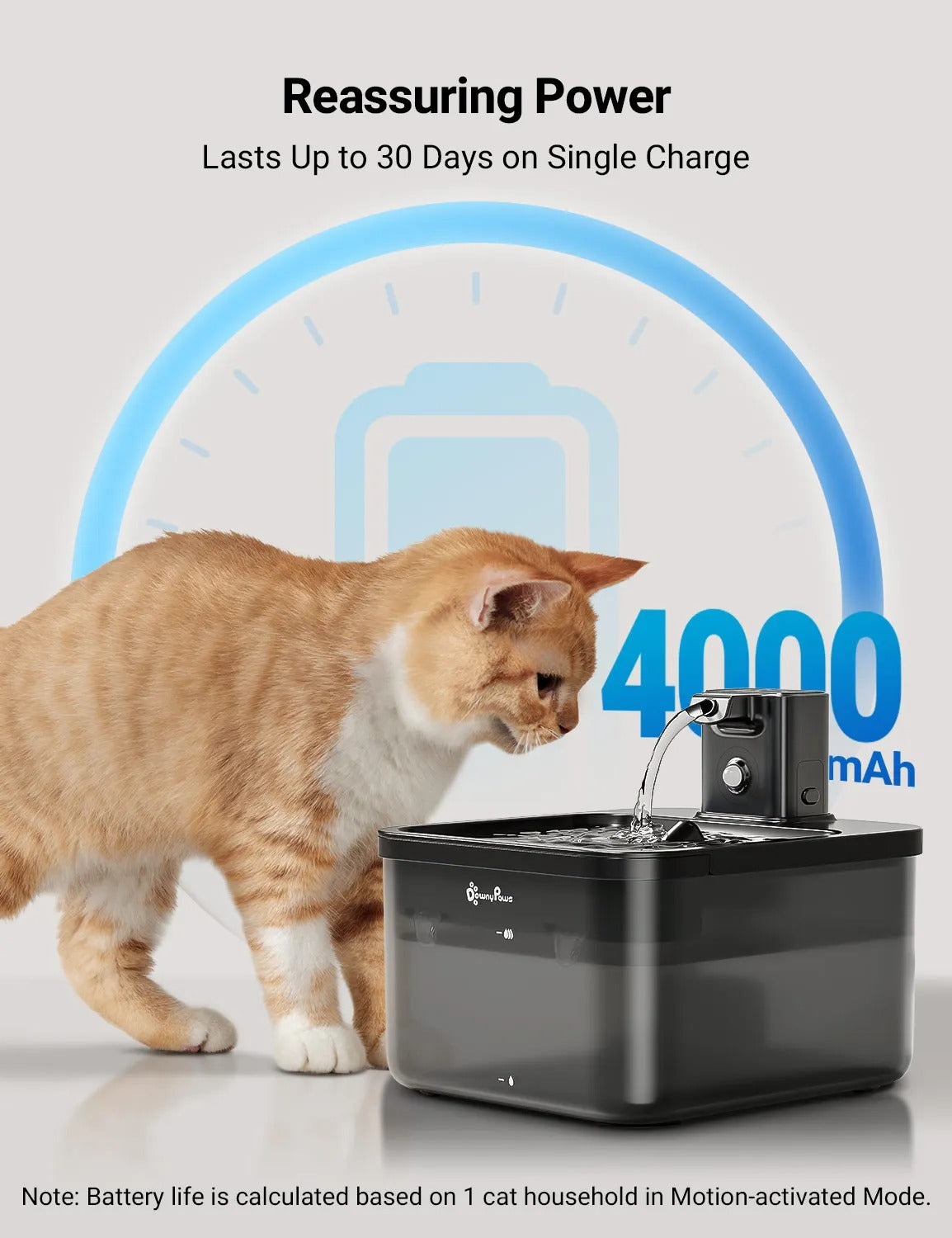 2.5L Wireless Water Fountain – Battery-Powered Smart Dispenser with Motion Sensor
