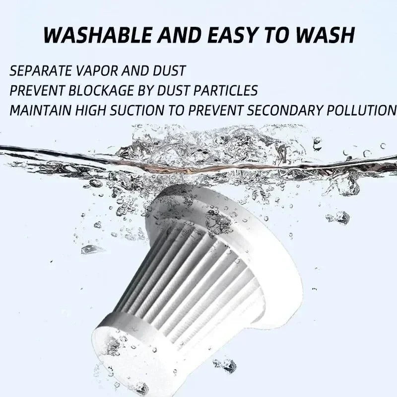 120W High-Power Portable Wireless Vacuum Cleaner – Dual Use for Car & Home