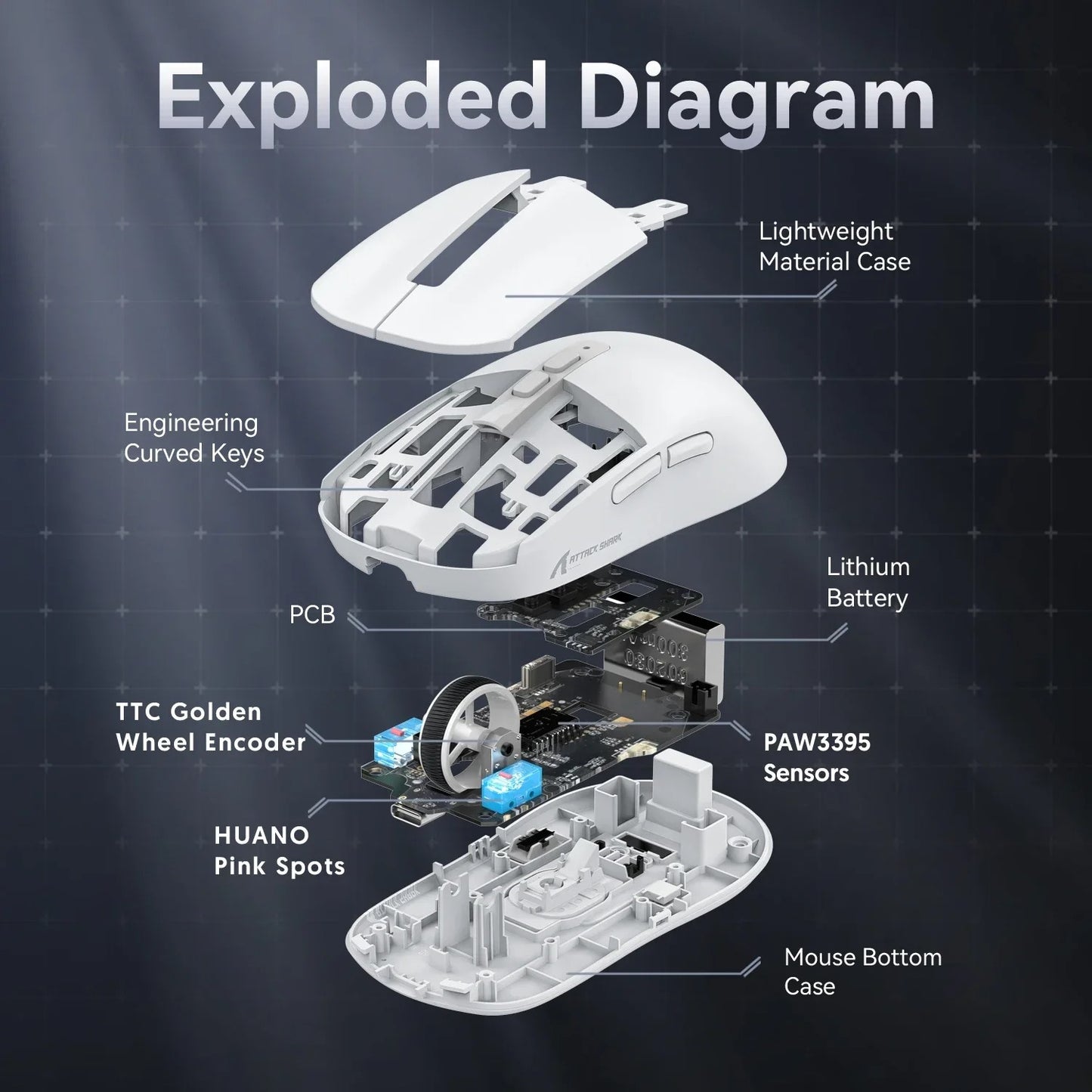 X6 Gaming Mouse – Precision, Performance & Innovation Wireless Bluetooth